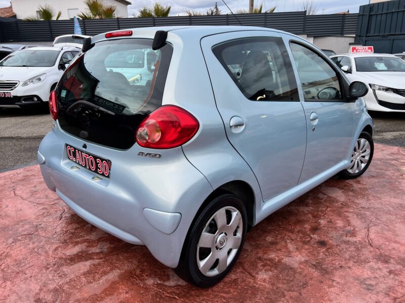 TOYOTA AYGO 2007