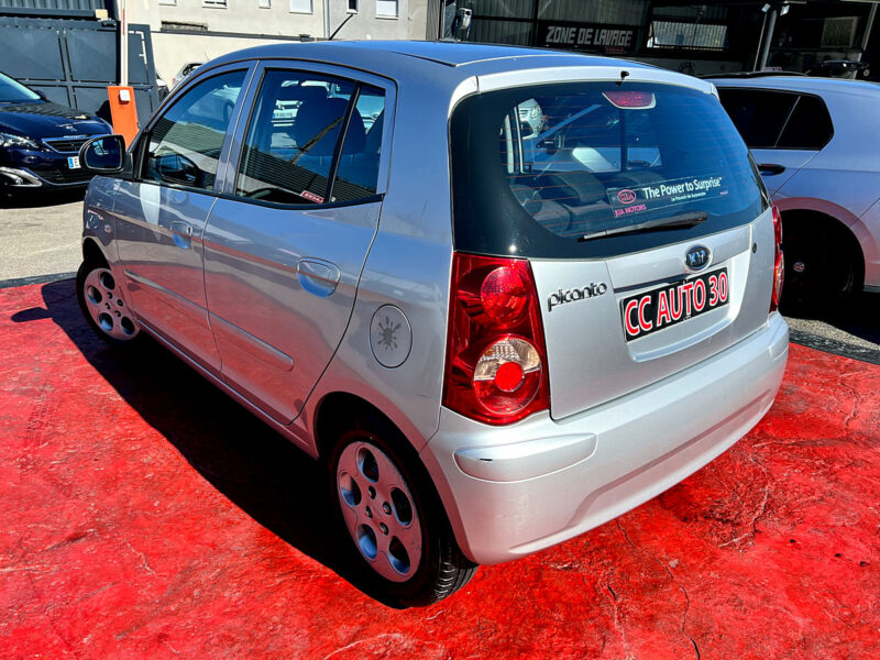 KIA PICANTO 2008