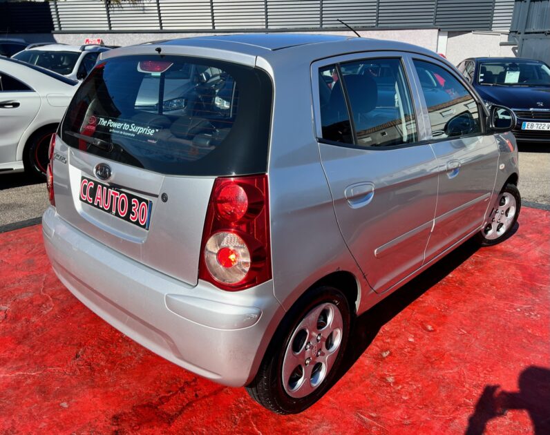 KIA PICANTO 2008