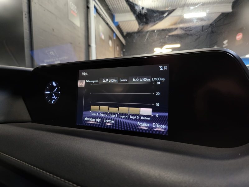 LEXUS UX 250h 184cv PREMIUM EDITION / SUIVI LEXUS / CARPLAY / CAMERA