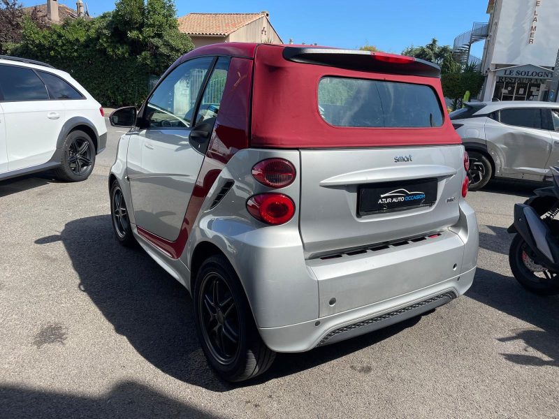 SMART FORTWO DÃ©capotable 2013