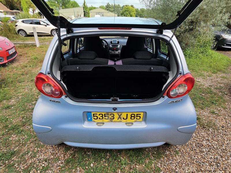 TOYOTA AYGO 2005