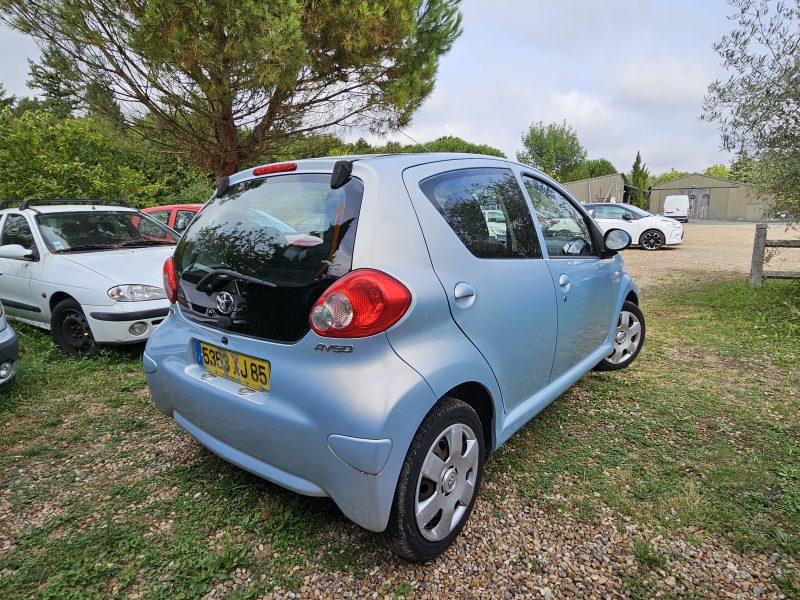 TOYOTA AYGO 2005